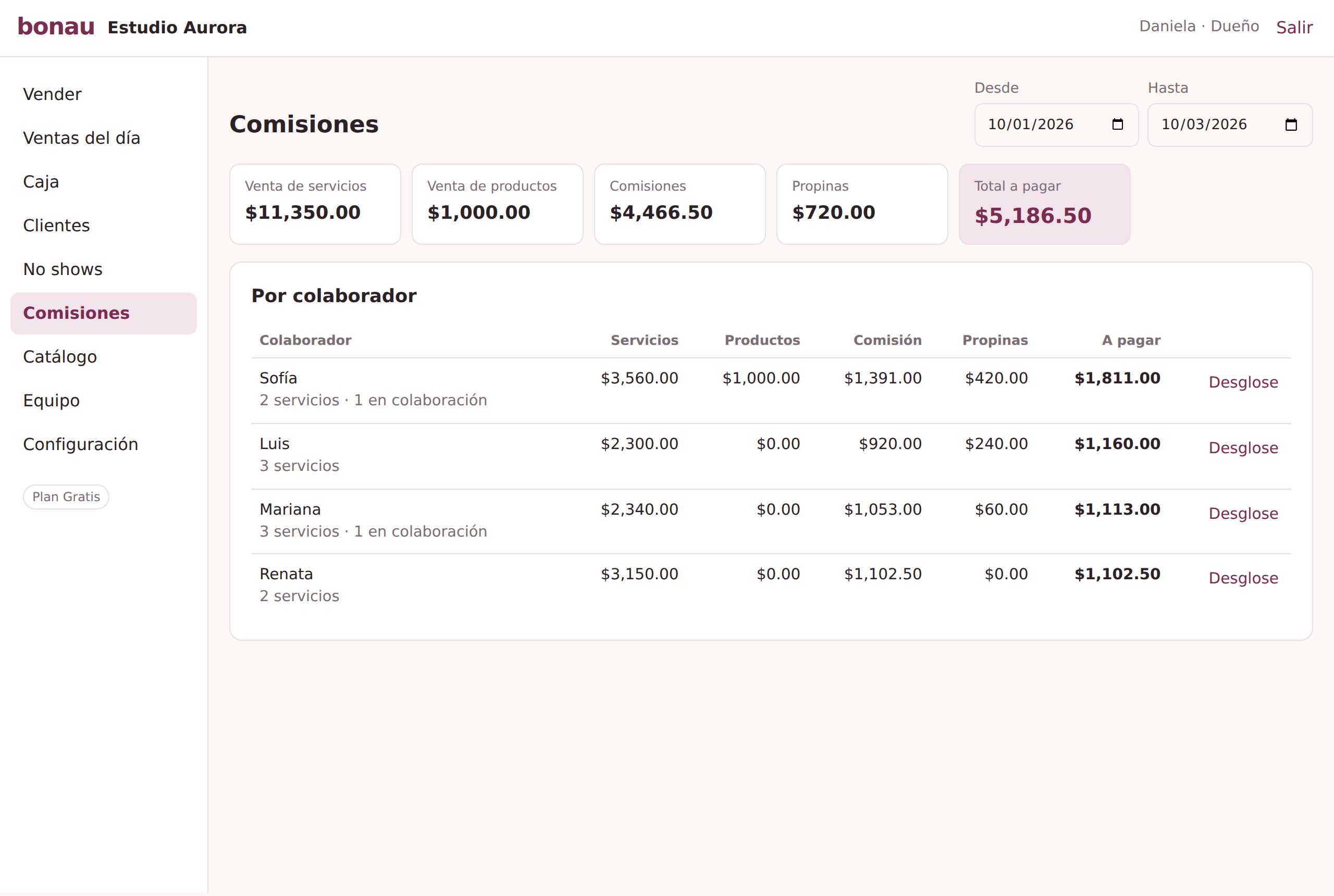 Reporte de comisiones por colaborador en Bonau